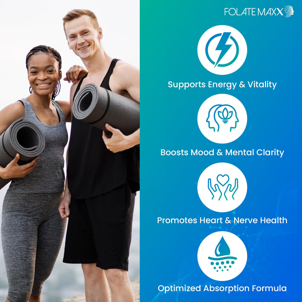 Made in USA – purity tested third-party methyl folate