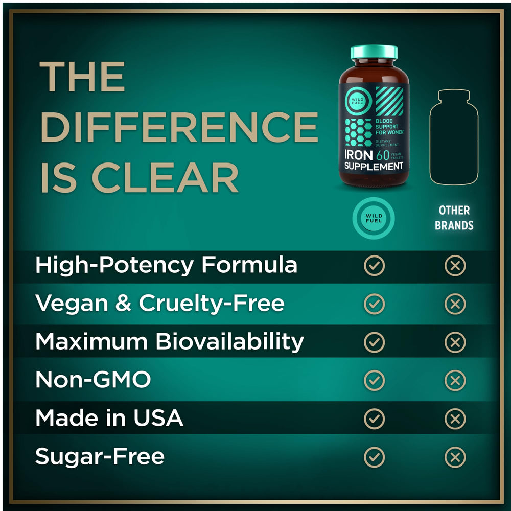 Folic acid and folate information banner