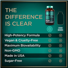 Folic acid and folate information banner