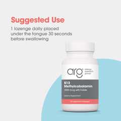 Graphic illustrating 400 mcg folic acid content