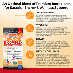 Folic acid and vitamin C supplement imagery