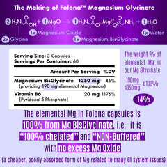 Vegan magnesium glycinate capsules by Folona