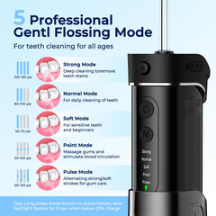 180 mL leak-proof water tank of FOMIS flosser
