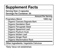 Spearmint leaf and fenugreek seed in the Colon Formula