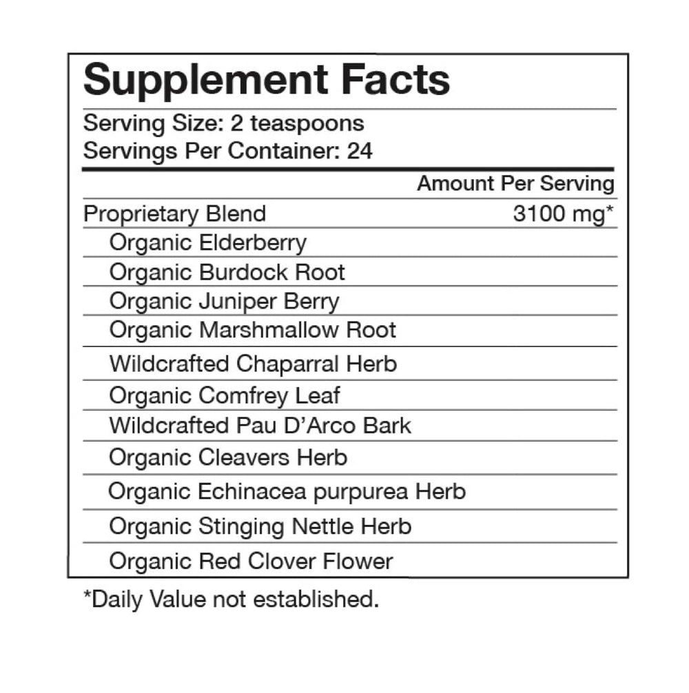 Loose leaf detox tea blend in a scoop