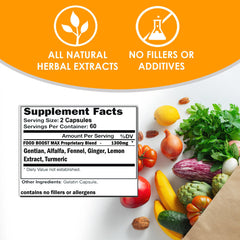 Fennel extract and lemon fruit extract in FoodBoost MAX