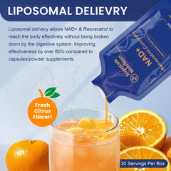 Adults using supplement for energy and cellular health (men and women)