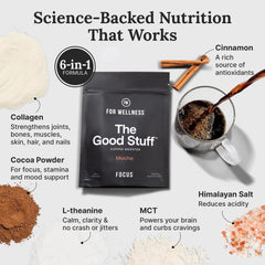 Visual emphasis on collagen and MCT ingredients