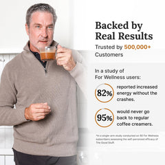 Serving size and 30 servings per container label