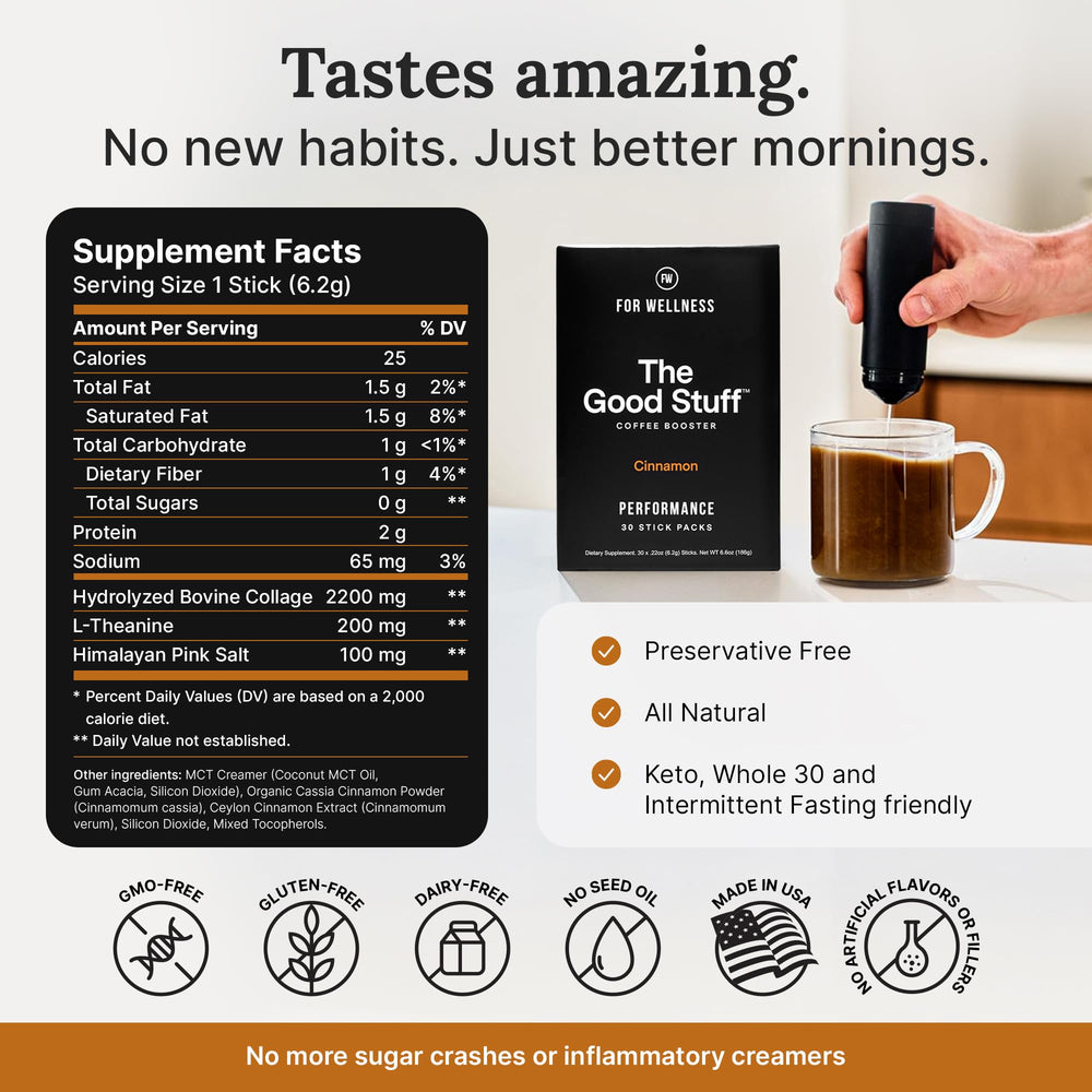 Dairy-free, keto-compatible supplement powder