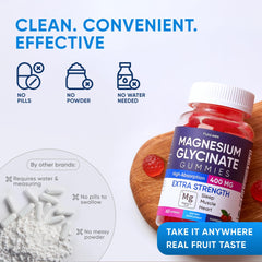 Usage illustration for women, men, and kids