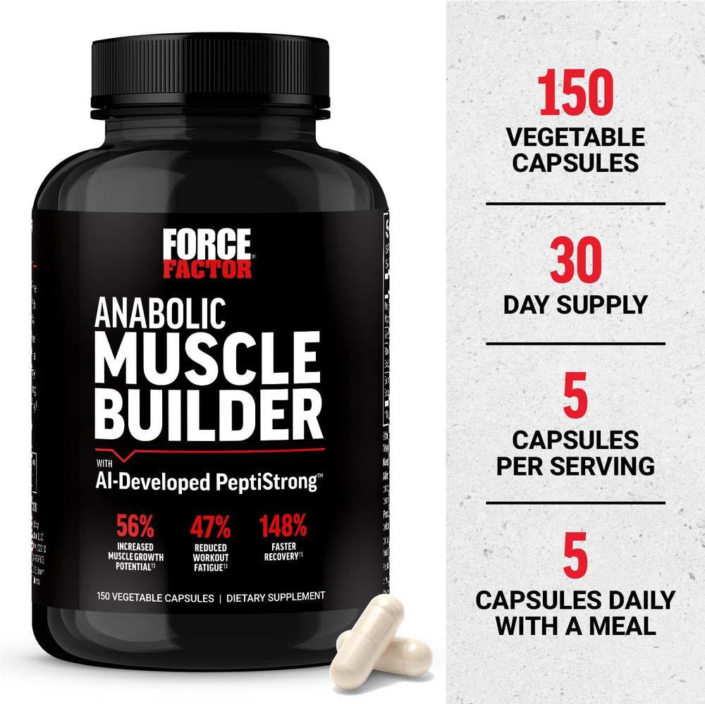 Force Factor Anabolic Muscle Builder on hand demonstrates simple daily supplementation