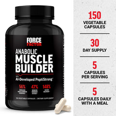 Force Factor Anabolic Muscle Builder pour shot implies easy daily use