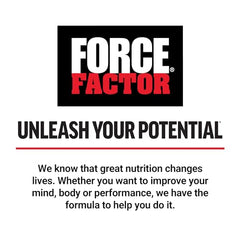 Force Factor Anabolic Muscle Builder science graphic points to strength and recovery potential