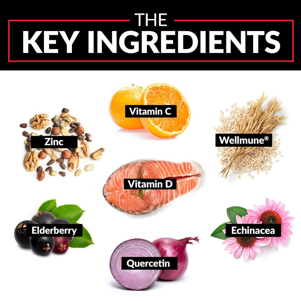 Illustration highlighting vitamins and minerals included in Force Factor Immunity