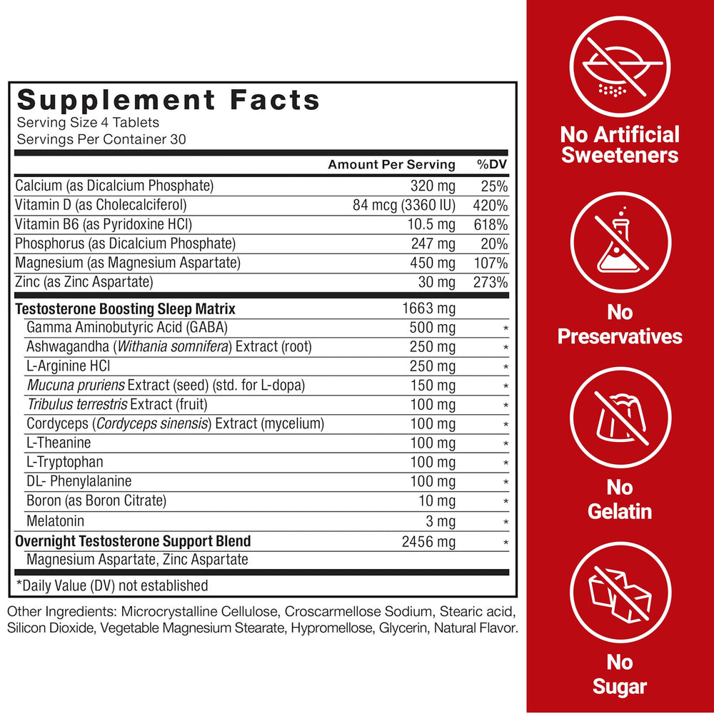 Test X180 PM supplement facts panel for transparency by Force Factor