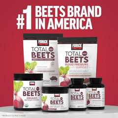 America's #1 beets brand Force Factor claim