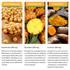 Foreign protein cleanse ingredients concept