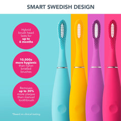 Close-up of Foreo ISSA Kids Rose Nose Hippo character on toothbrush