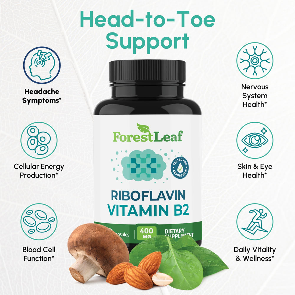 Close-up view of ForestLeaf Riboflavin 400mg capsules