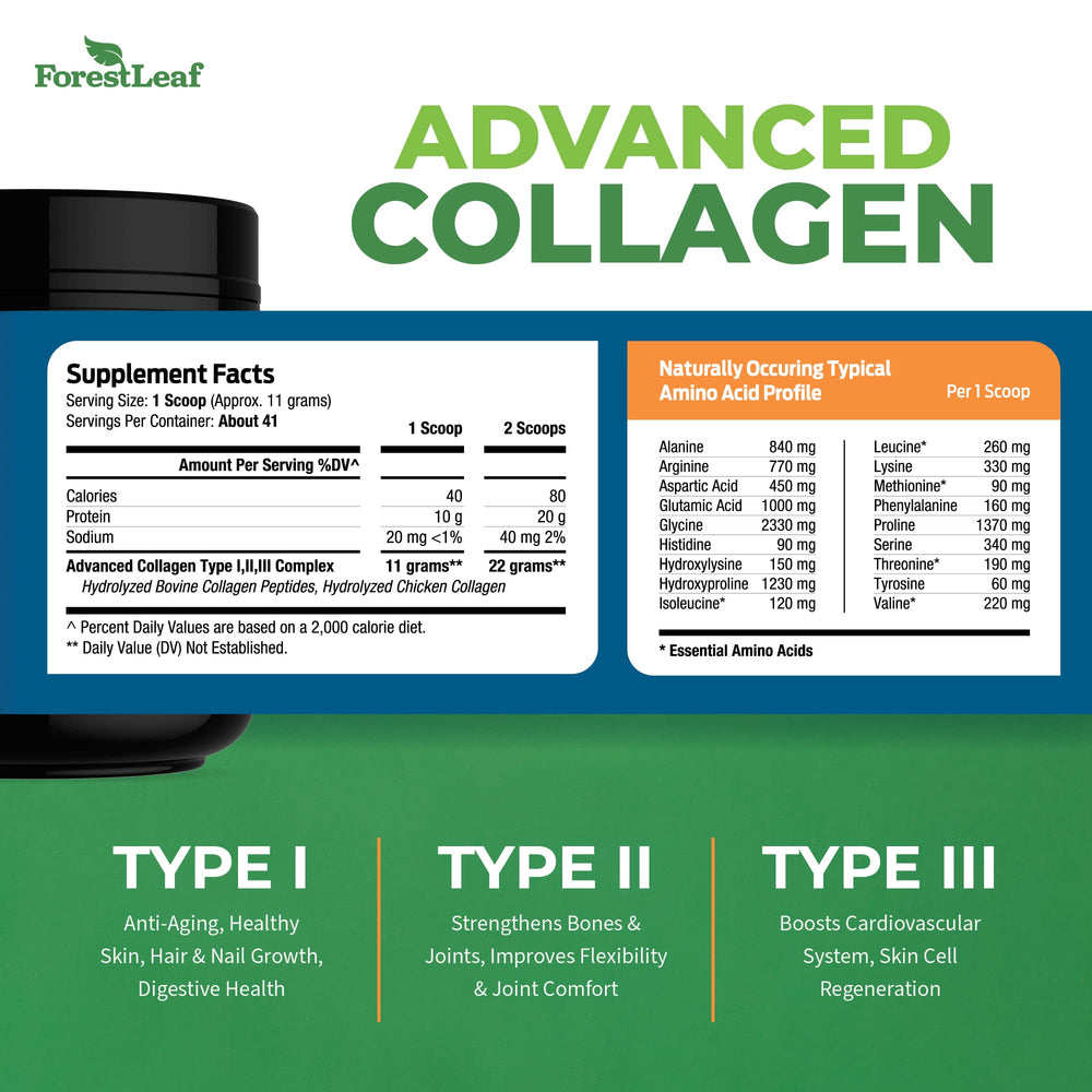 Close-up of ForestLeaf Collagen Peptides Powder bottle