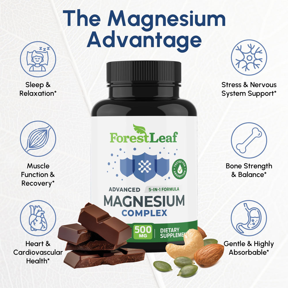 Ingredients and purity information for ForestLeaf Magnesium Complex