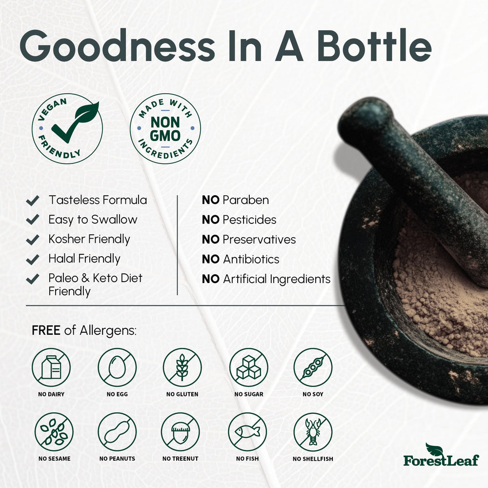 USA-made GMP-certified facility symbol