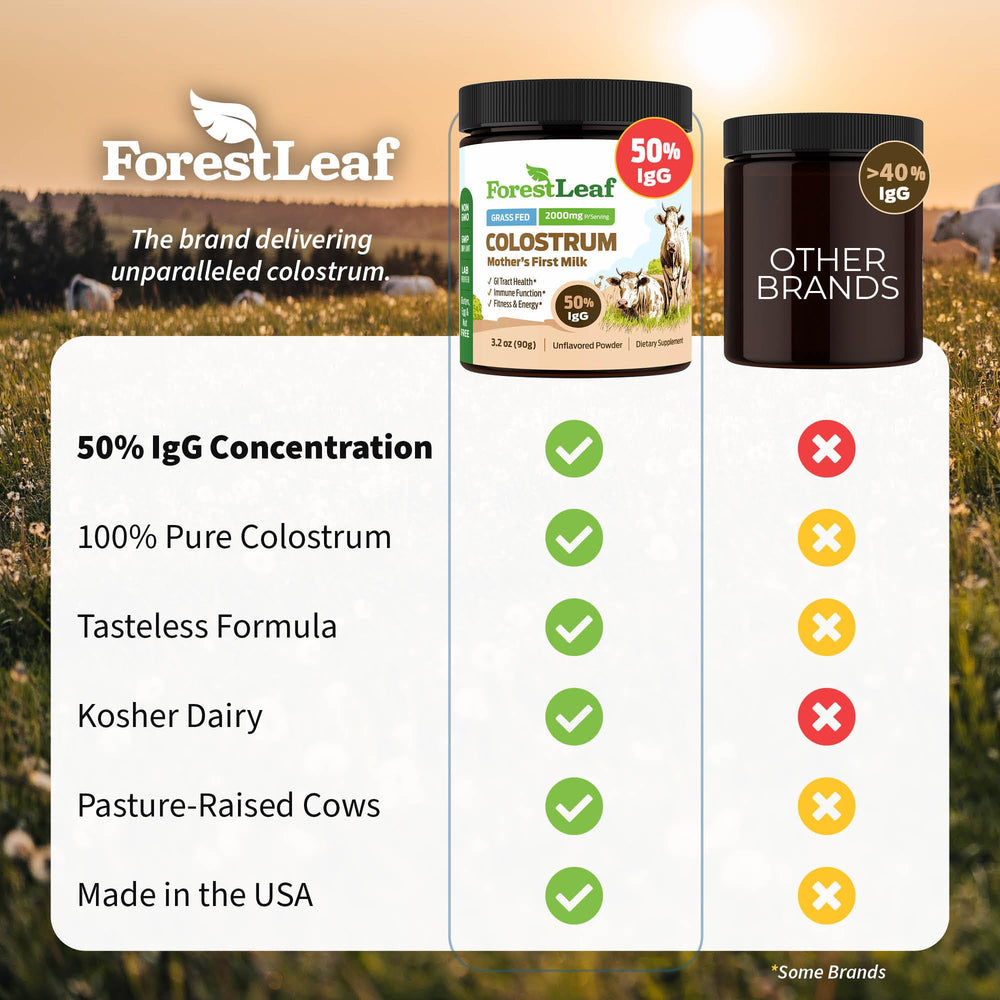 ForestLeaf Colostrum Powder packaging front view