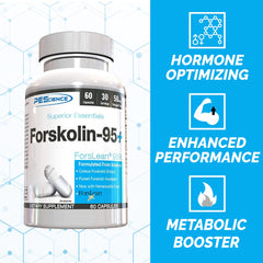Forskolin 95% extract (Forskolin-95+) 50mg detail