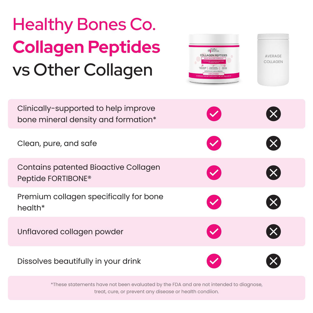 Close-up of 5g serving scoop on Fortibone label