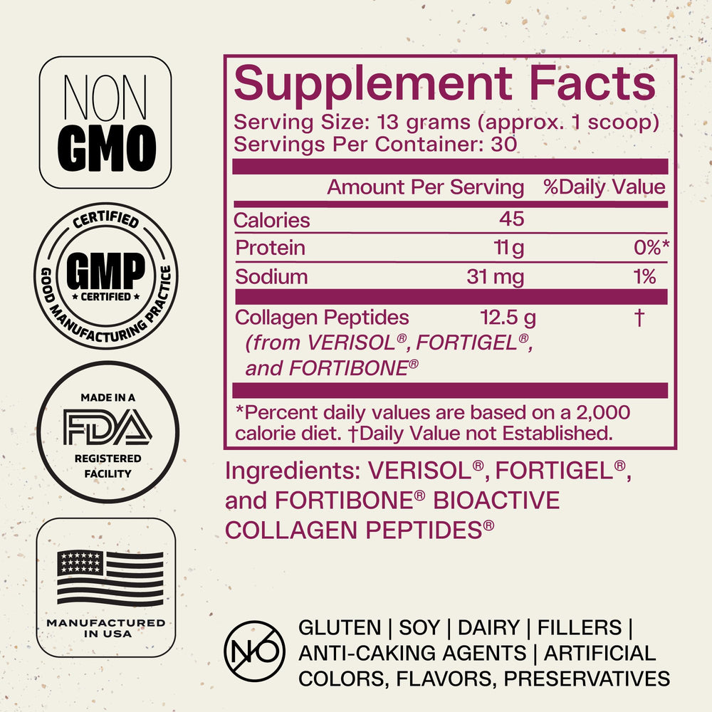 FORTIGEL label showing joint health support
