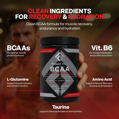Back of Fossil Fuel BCAA Sugar-Free Post-Workout Powder canister showing nutrition facts