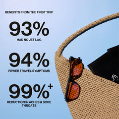 App-controlled personalized supplement schedule displayed on a smartphone