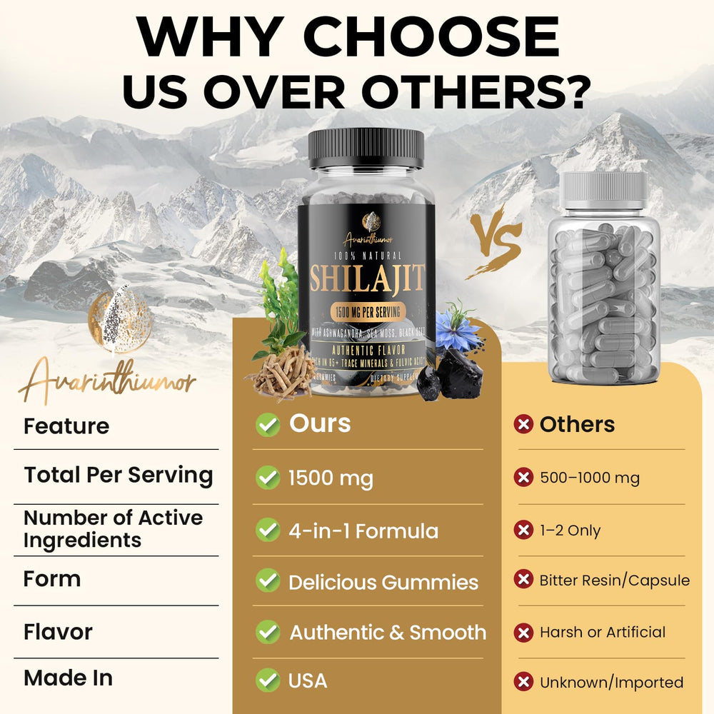 4-in-1 formula: Shilajit, Ashwagandha, Sea Moss, Black Seed