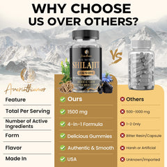 4-in-1 formula: Shilajit, Ashwagandha, Sea Moss, Black Seed
