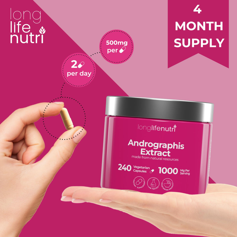 Four-month supply packaging for Andrographis extract