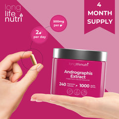 Four-month supply packaging for Andrographis extract