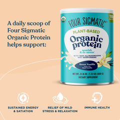 No additives, fillers, gums, soy, dairy, or gluten icons
