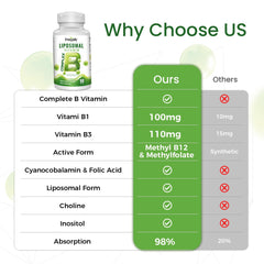 Franguly Liposomal B Complex 3 months supply packaging