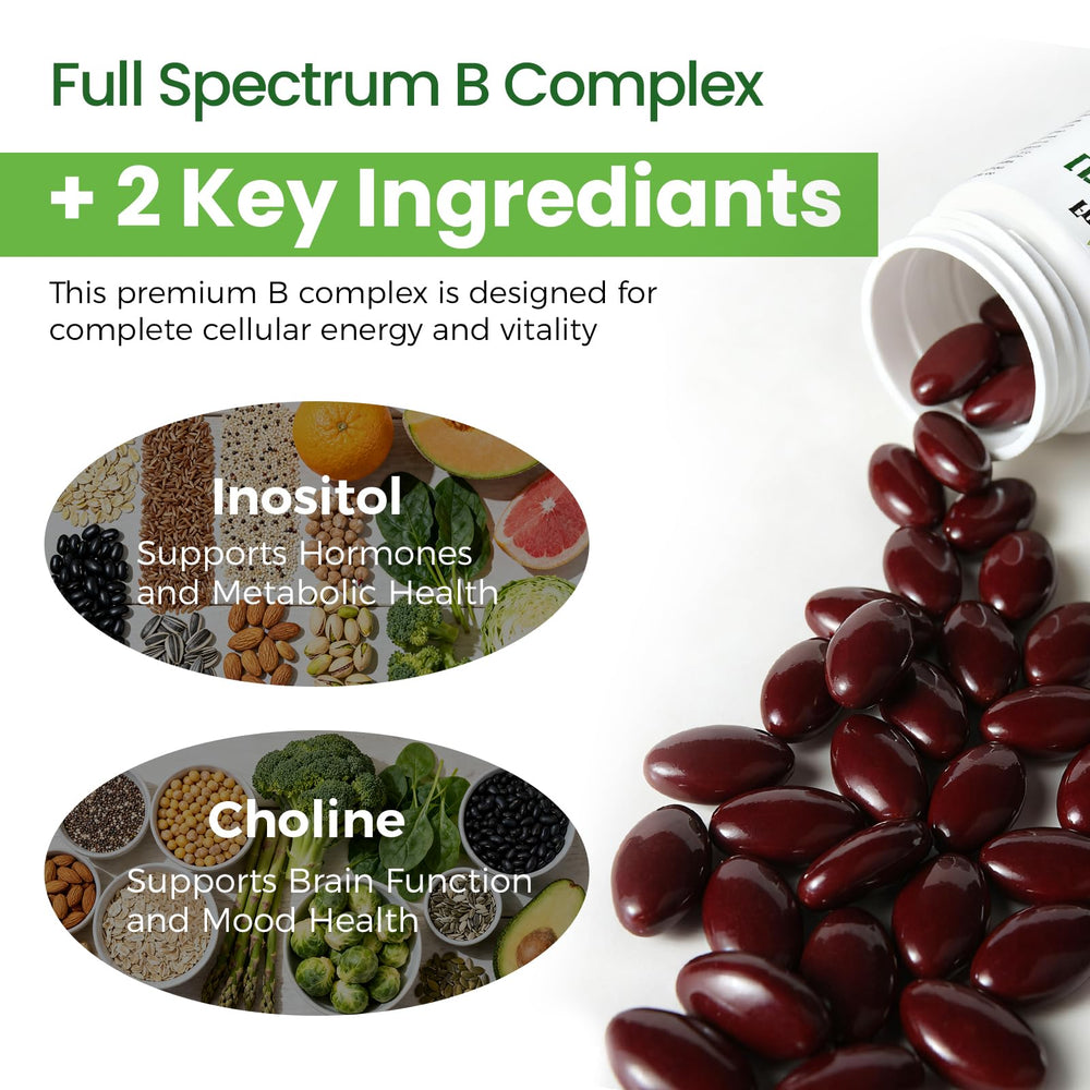 Ingredient highlights: B vitamins in Franguly formula