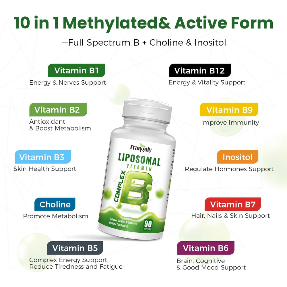 Close-up of 90 softgels inside bottle