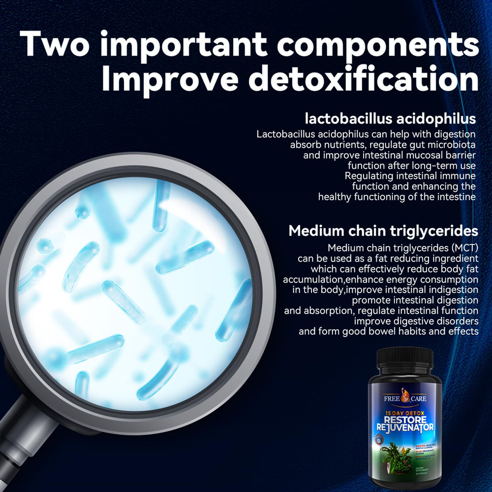 Product ingredients: Cascara Sagrada, Psyllium Husk, Senna Leaf and Probiotics