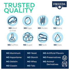 Kosher certified multivitamin bottle label