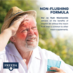 No-flush Niacinamide feature graphic with vitamin B3 notes