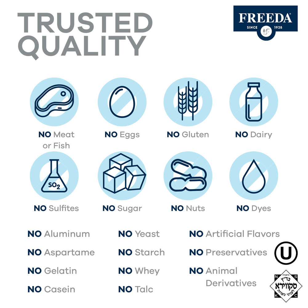 Graphic illustration of 20 essential vitamins and minerals