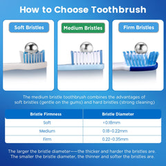 Frekare adult toothbrush set pack