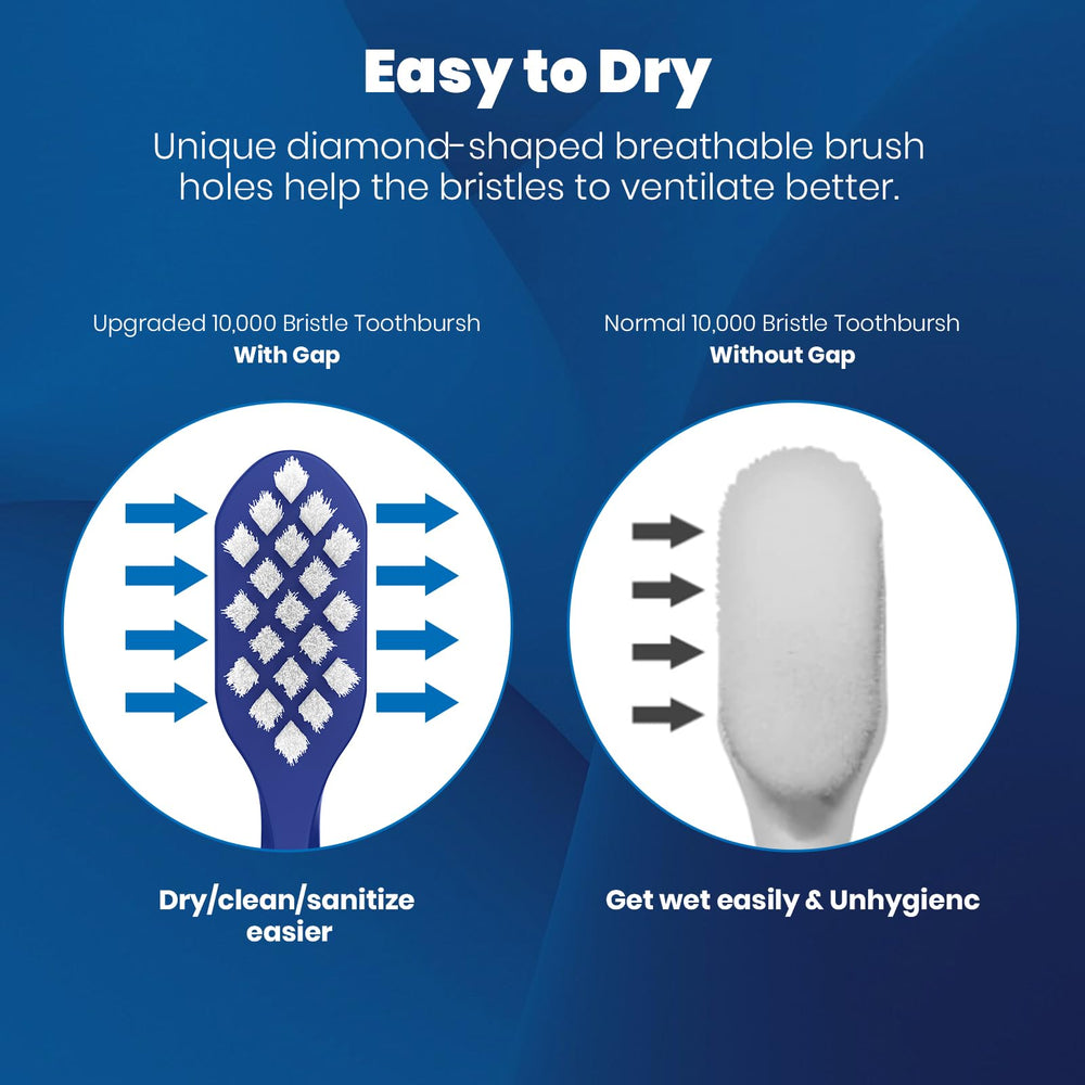 Ergonomic, easy-grip Frekare toothbrush handle