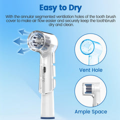 Travel-friendly bathroom accessory: Frekare helmet cover