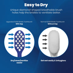 Frekare cover caps displayed with compatible toothbrush