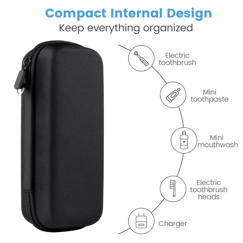 Two toothbrush head covers included for protection